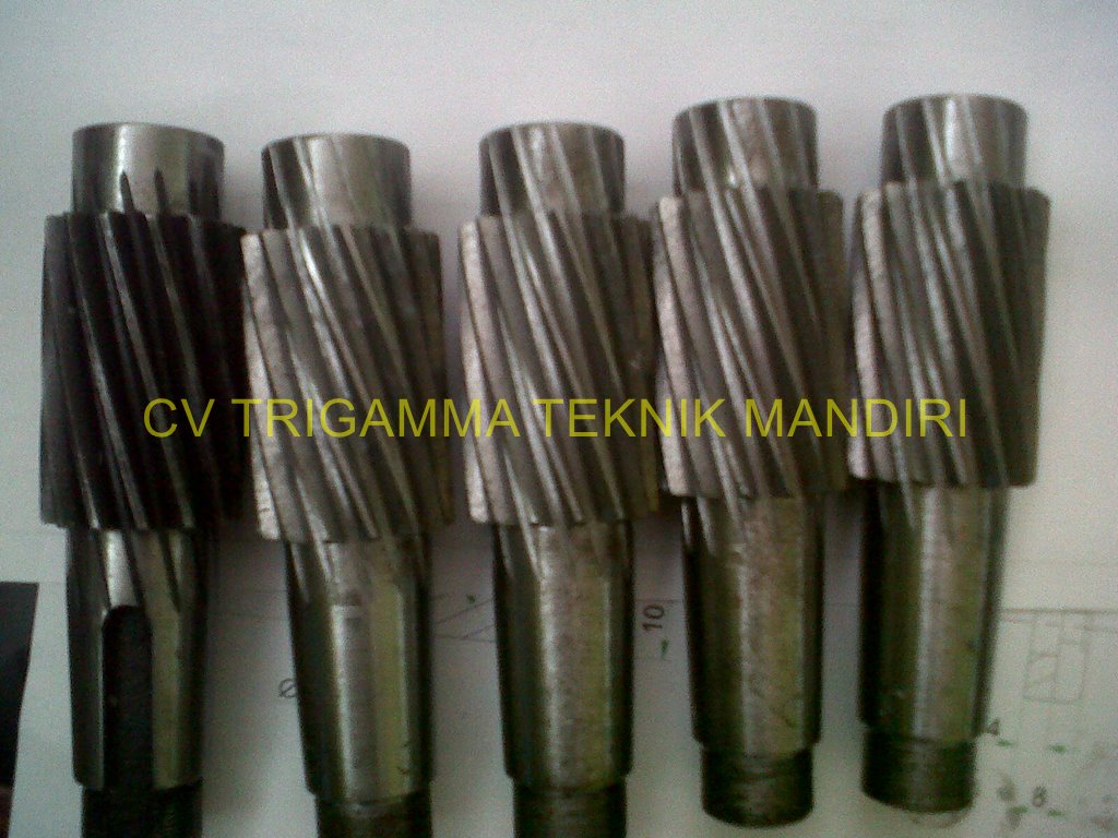Gear Helical